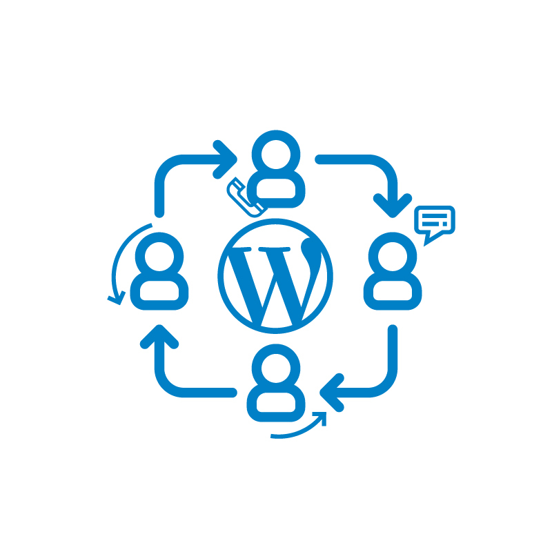 Outsourcing-WordPress-Support