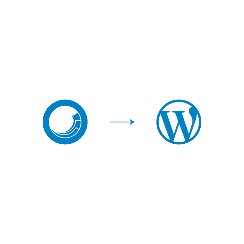 sitecore-to-wordpress