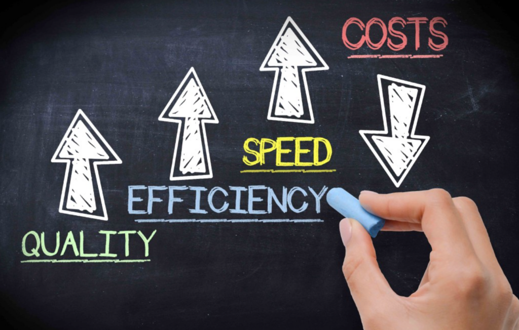 Cost Efficiency Over Time