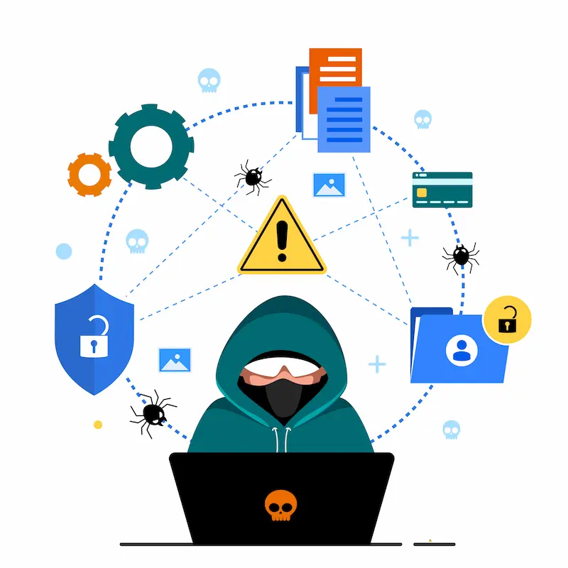 threats and vulnerabilities